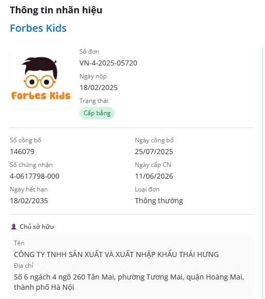 Thông tin giấy chứng nhận nhãn hiệu Forbes Kids